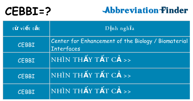 cebbi hiện những gì đứng cho