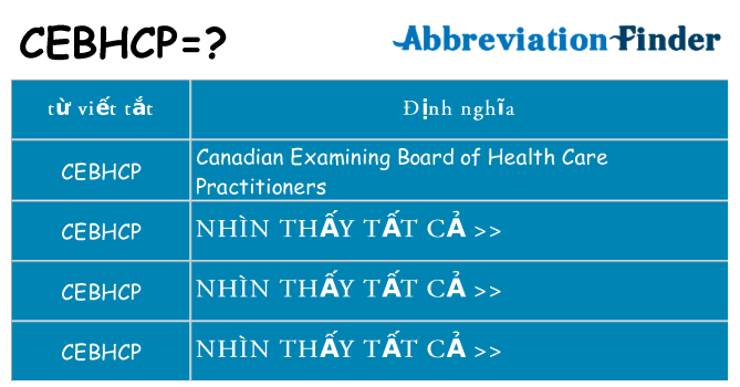 cebhcp hiện những gì đứng cho