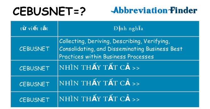cebusnet hiện những gì đứng cho