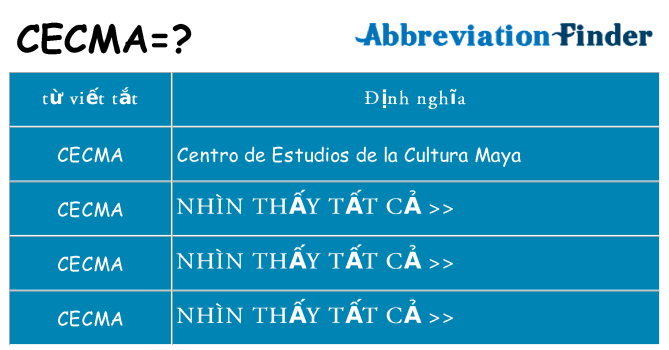 cecma hiện những gì đứng cho