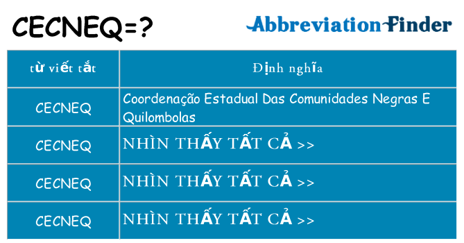 cecneq hiện những gì đứng cho