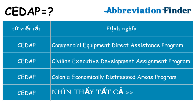 cedap hiện những gì đứng cho