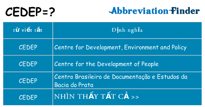 cedep hiện những gì đứng cho