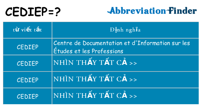 cediep hiện những gì đứng cho