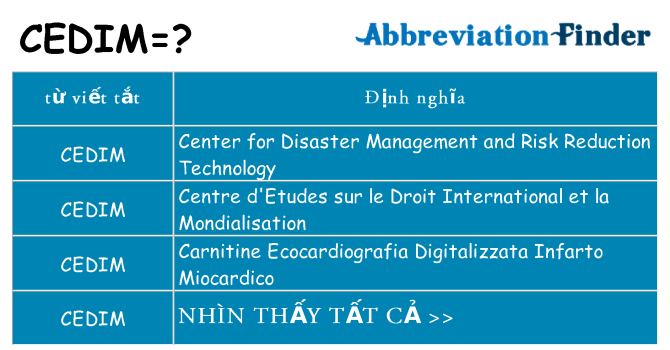 cedim hiện những gì đứng cho