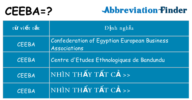 ceeba hiện những gì đứng cho
