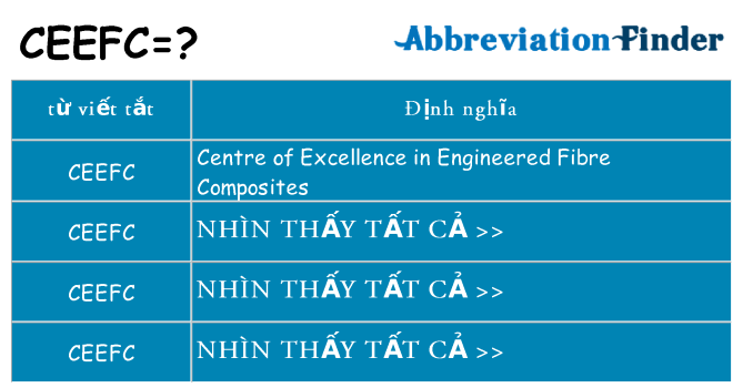 ceefc hiện những gì đứng cho