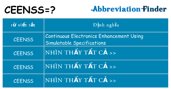ceenss hiện những gì đứng cho