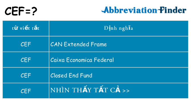 cef hiện những gì đứng cho