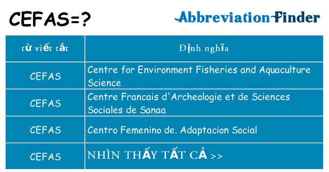 cefas hiện những gì đứng cho