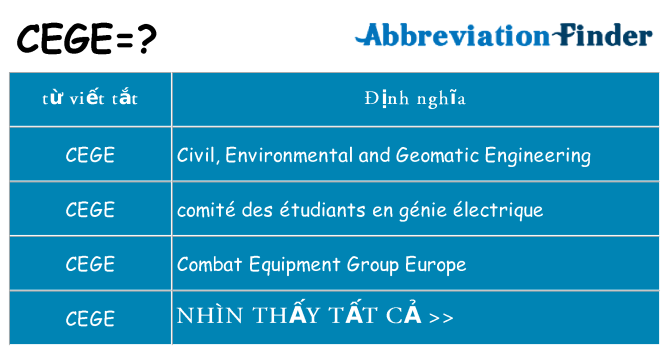 cege hiện những gì đứng cho