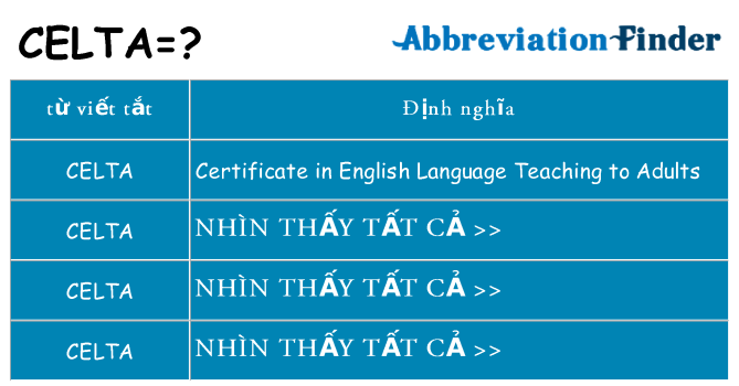 celta hiện những gì đứng cho