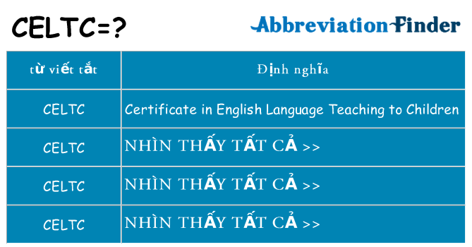 celtc hiện những gì đứng cho