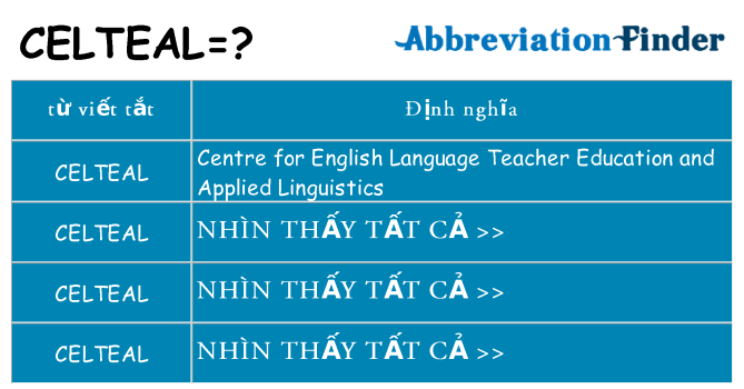 celteal hiện những gì đứng cho