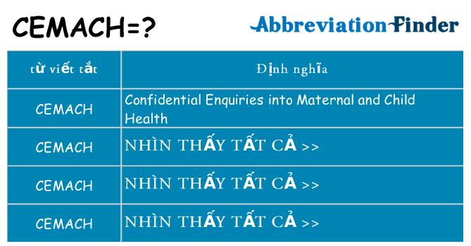cemach hiện những gì đứng cho