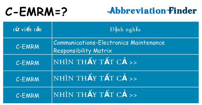 c-emrm hiện những gì đứng cho