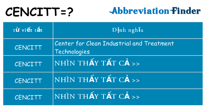cencitt hiện những gì đứng cho