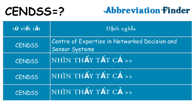 cendss hiện những gì đứng cho