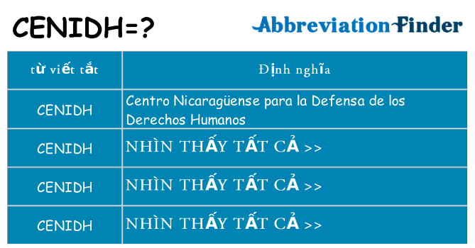 cenidh hiện những gì đứng cho