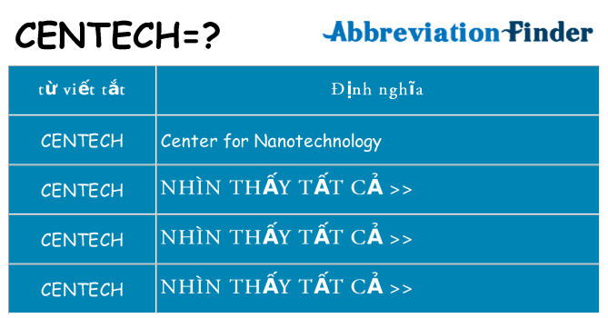 centech hiện những gì đứng cho