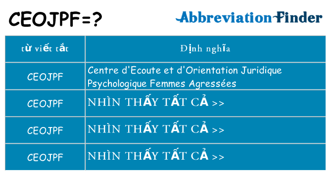 ceojpf hiện những gì đứng cho