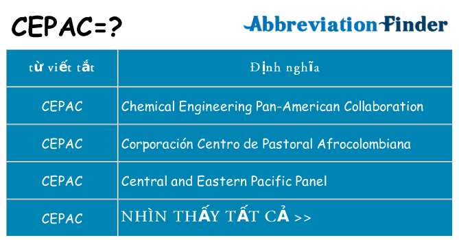 cepac hiện những gì đứng cho