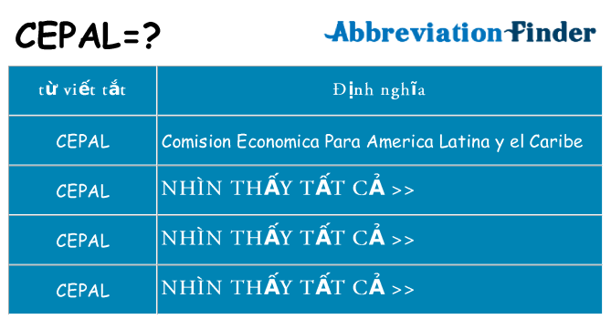cepal hiện những gì đứng cho