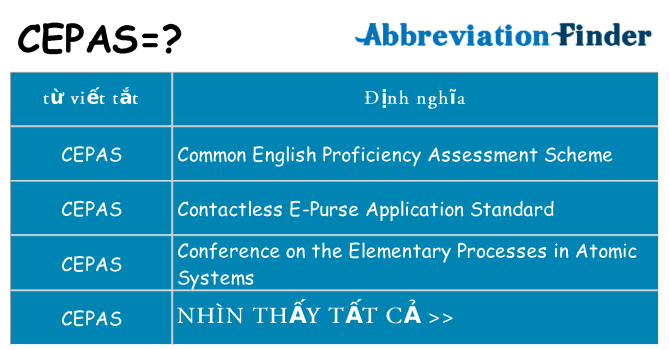 cepas hiện những gì đứng cho