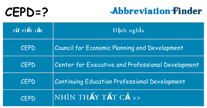 cepd hiện những gì đứng cho