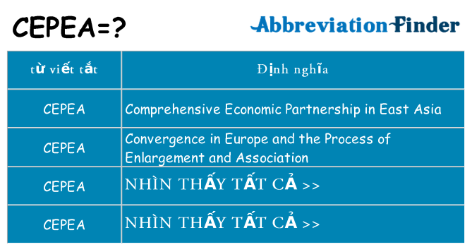cepea hiện những gì đứng cho