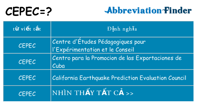 cepec hiện những gì đứng cho