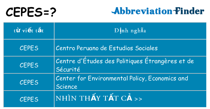 cepes hiện những gì đứng cho