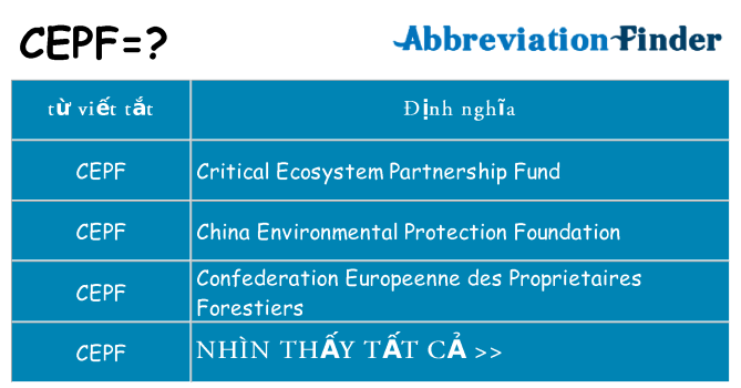 cepf hiện những gì đứng cho