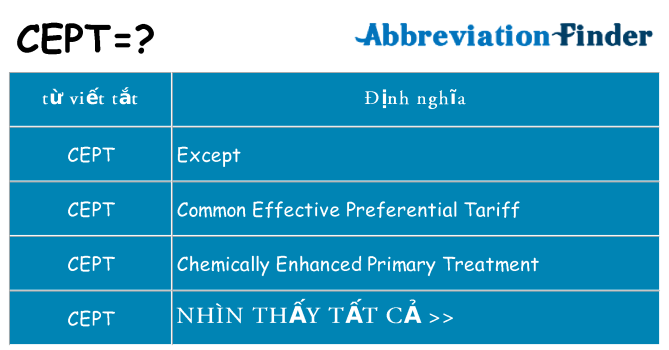 cept hiện những gì đứng cho