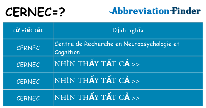 cernec hiện những gì đứng cho