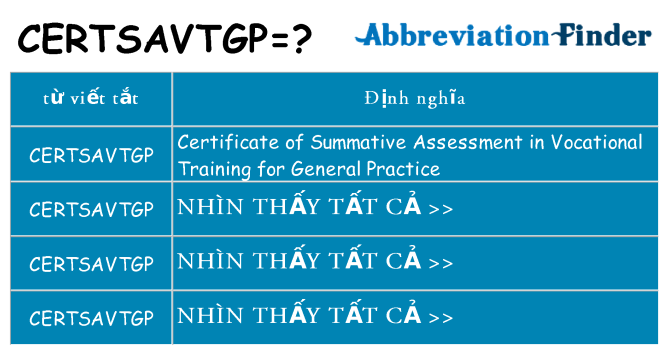 certsavtgp hiện những gì đứng cho