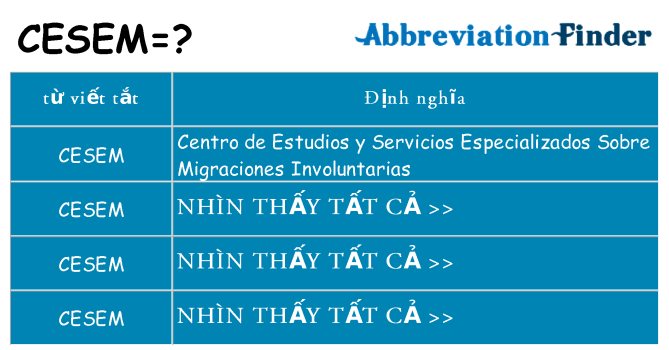 cesem hiện những gì đứng cho