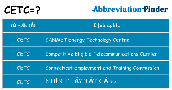 cetc hiện những gì đứng cho
