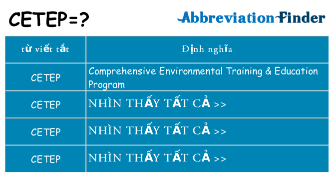 cetep hiện những gì đứng cho