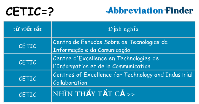 cetic hiện những gì đứng cho