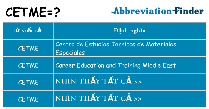 cetme hiện những gì đứng cho