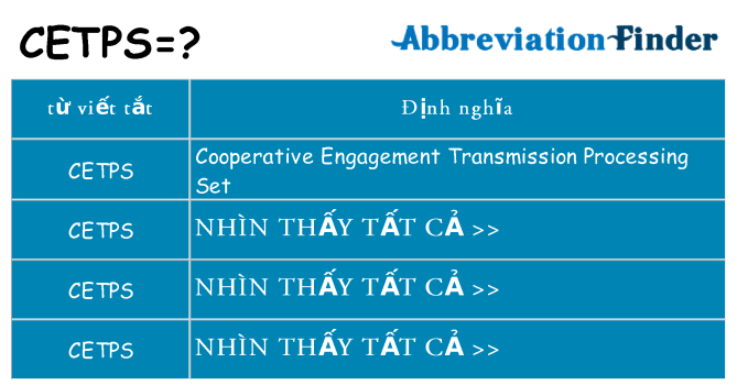 cetps hiện những gì đứng cho