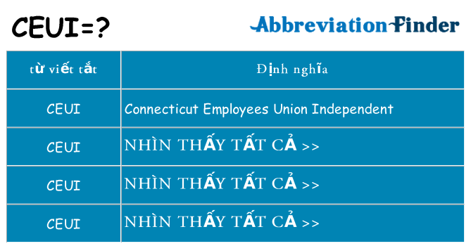 ceui hiện những gì đứng cho