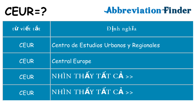 ceur hiện những gì đứng cho