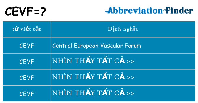 cevf hiện những gì đứng cho