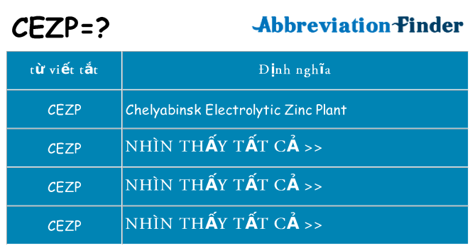 cezp hiện những gì đứng cho