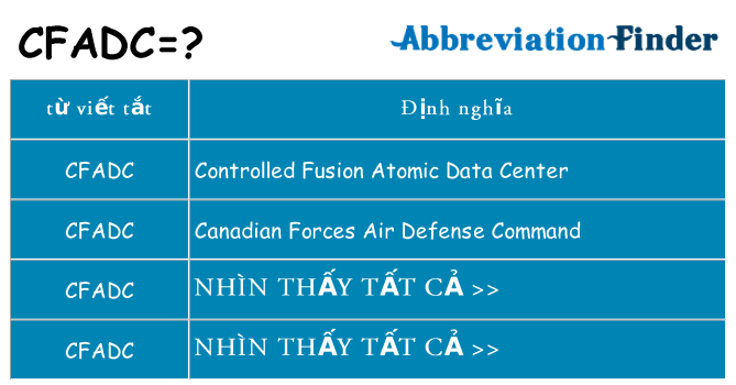 cfadc hiện những gì đứng cho