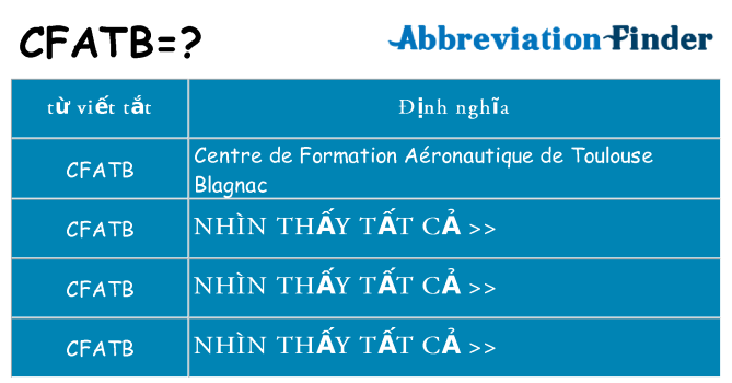 cfatb hiện những gì đứng cho