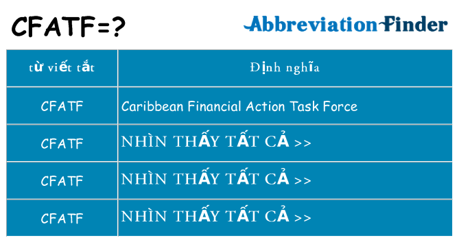 cfatf hiện những gì đứng cho