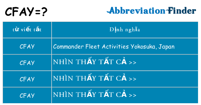 cfay hiện những gì đứng cho
